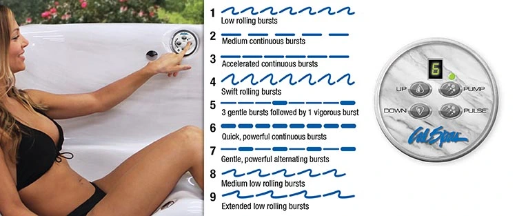 ATS Control for hot tubs in Oakpark